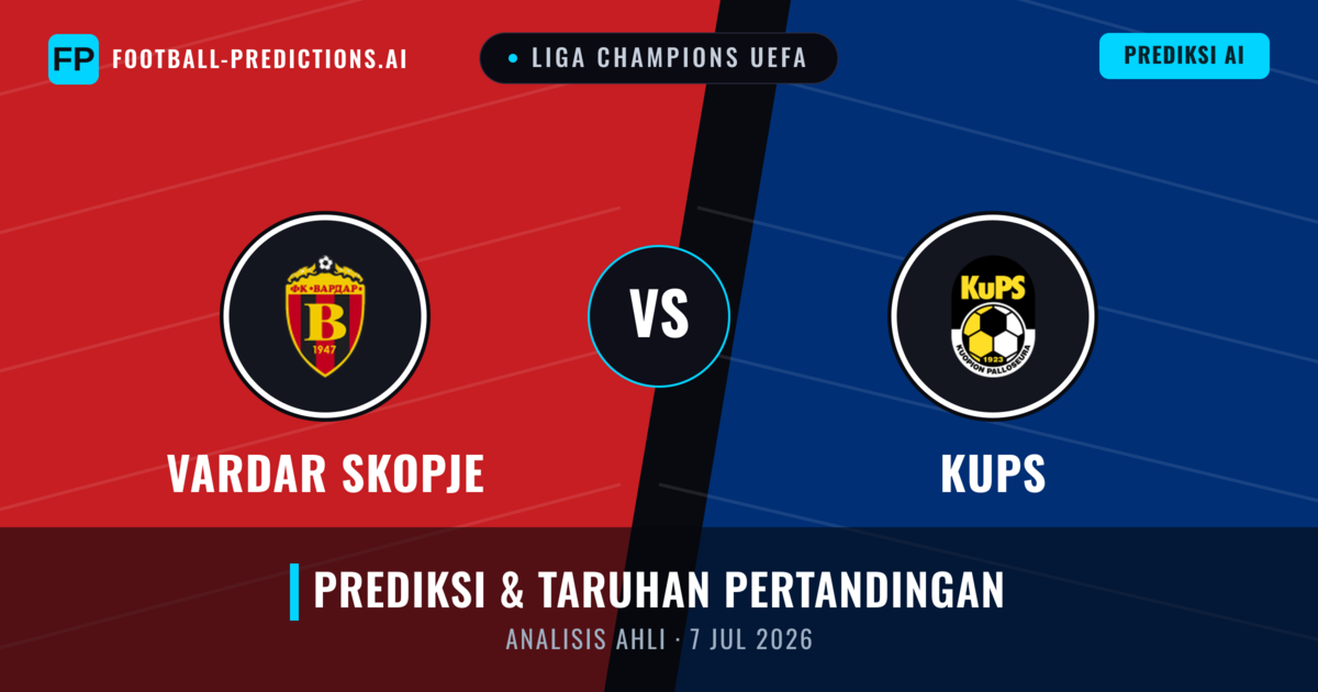 Vardar Skopje vs KuPS — prediksi dan pratinjau pertandingan