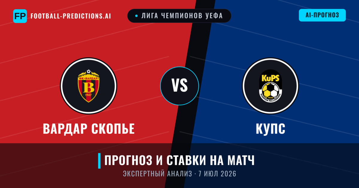 Вардар Скопье – КупС — прогноз и превью матча