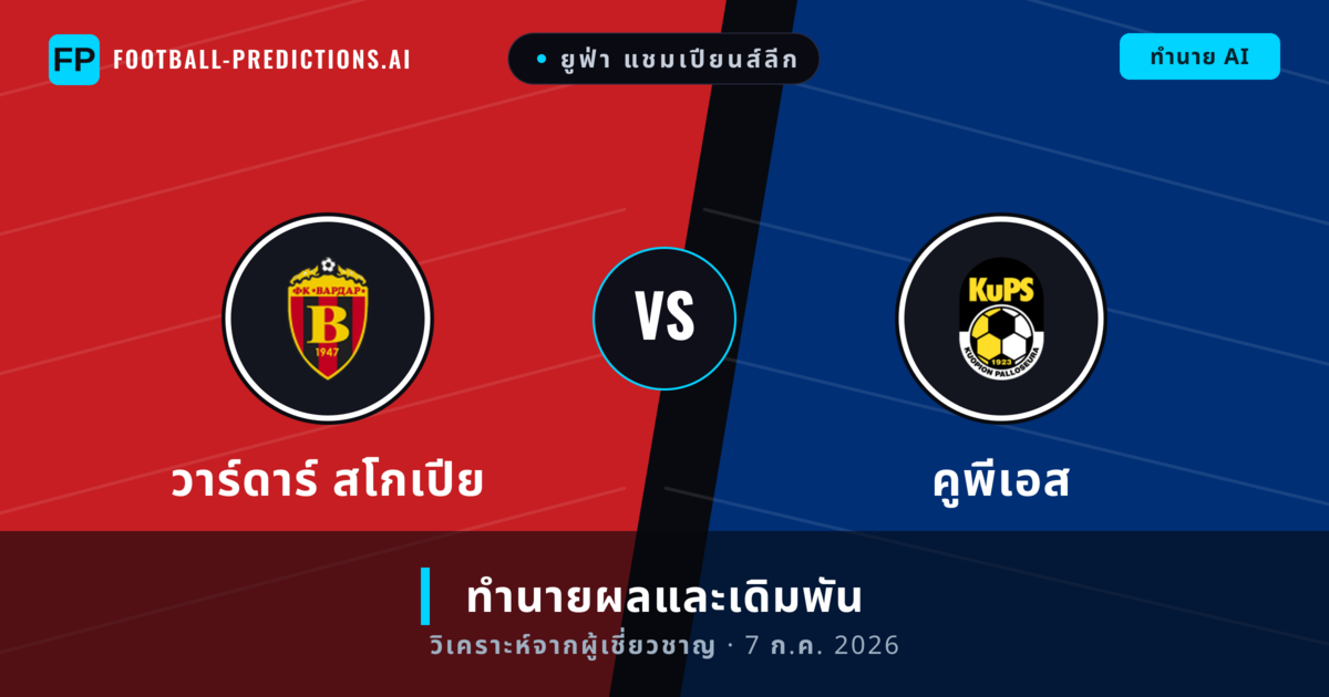 วาร์ดาร์ สโกเปีย พบ คูพีเอส — ทำนายผลและพรีวิวการแข่งขัน