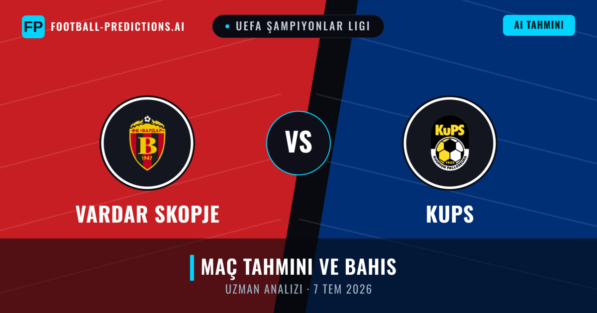 Vardar Skopje - KuPS — maç tahmini ve önizleme