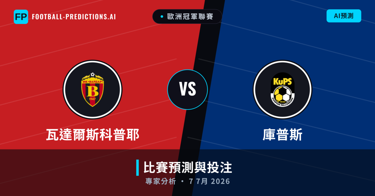瓦達爾斯科普耶 vs 庫普斯 — 比赛预测和前瞻