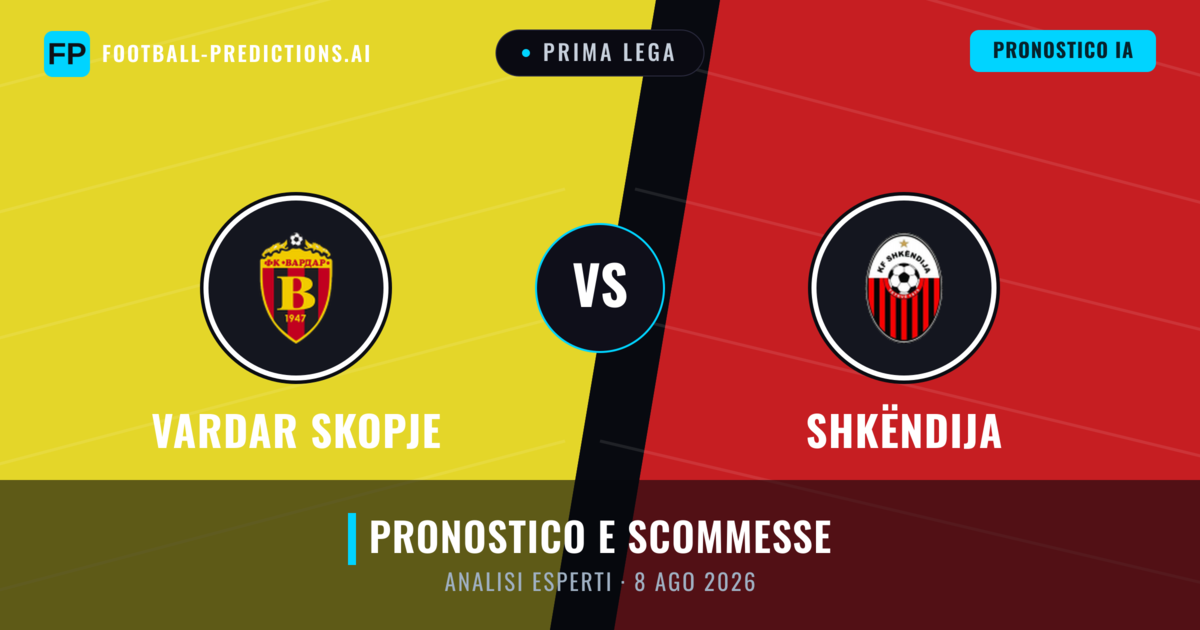 Vardar Skopje vs Shkëndija — pronostico e anteprima del match