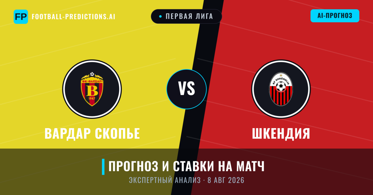 Вардар Скопье – Шкендия — прогноз и превью матча