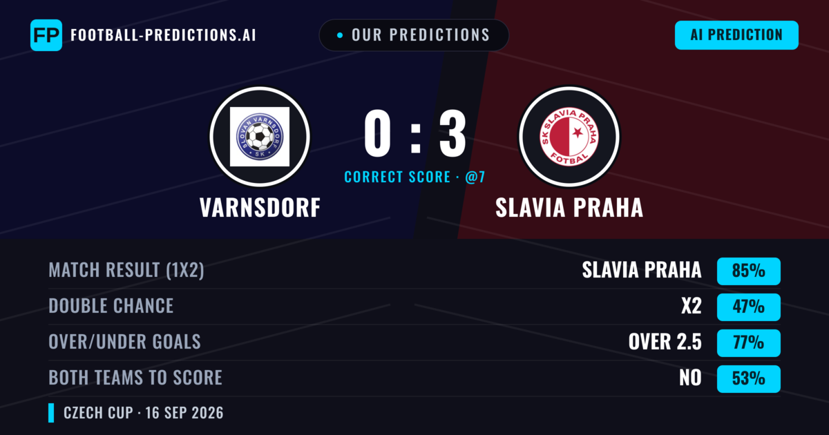 Our Predictions: Varnsdorf vs Slavia Praha — Slavia Praha — Win (87%); over 2.5; Both teams to score: No