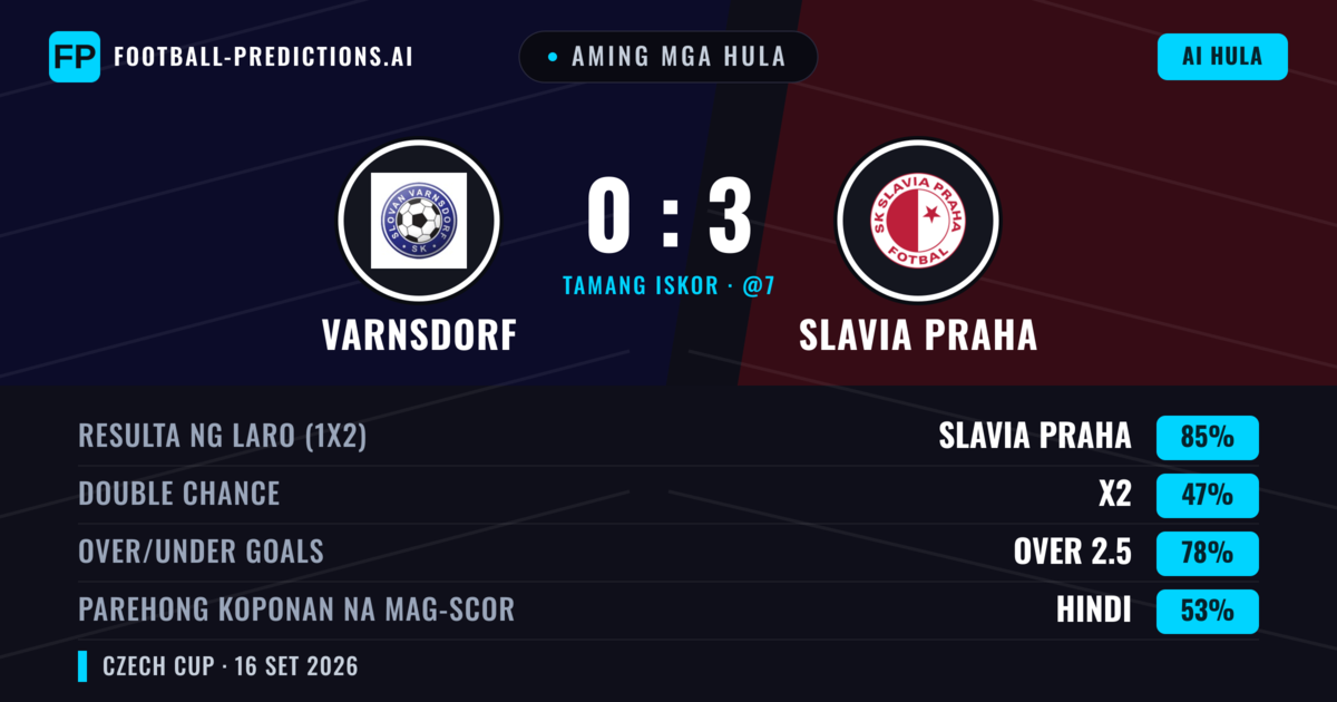 Aming mga hula: Varnsdorf vs Slavia Praha — Slavia Praha — Manalo (87%); Over 2.5; Parehong magbubuo: Hindi