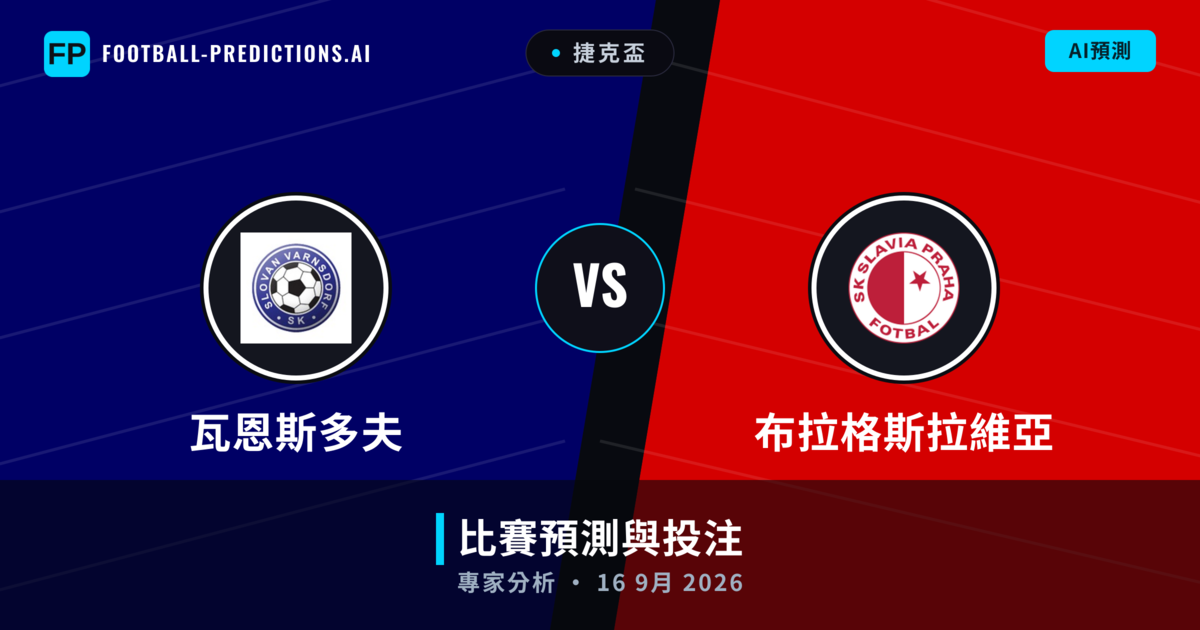 瓦恩斯多夫 vs 布拉格斯拉維亞 — 比赛预测和前瞻