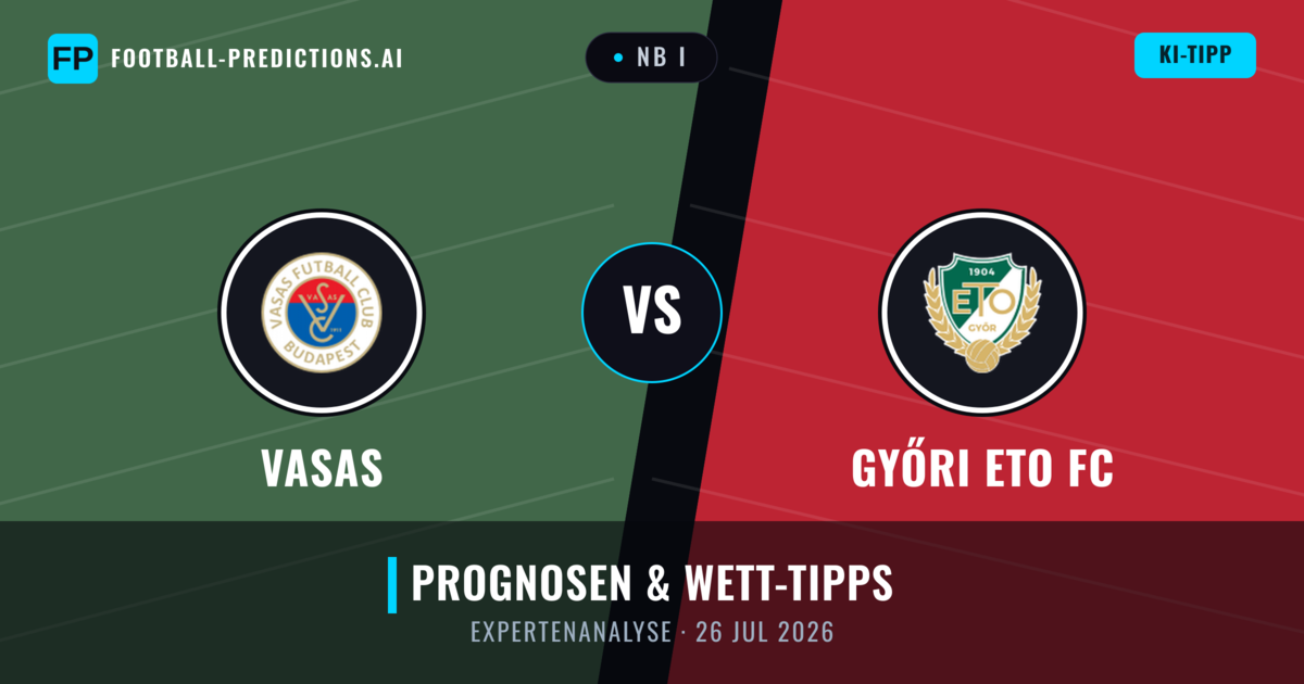 Vasas vs Győri ETO FC — Prognose und Spielvorschau