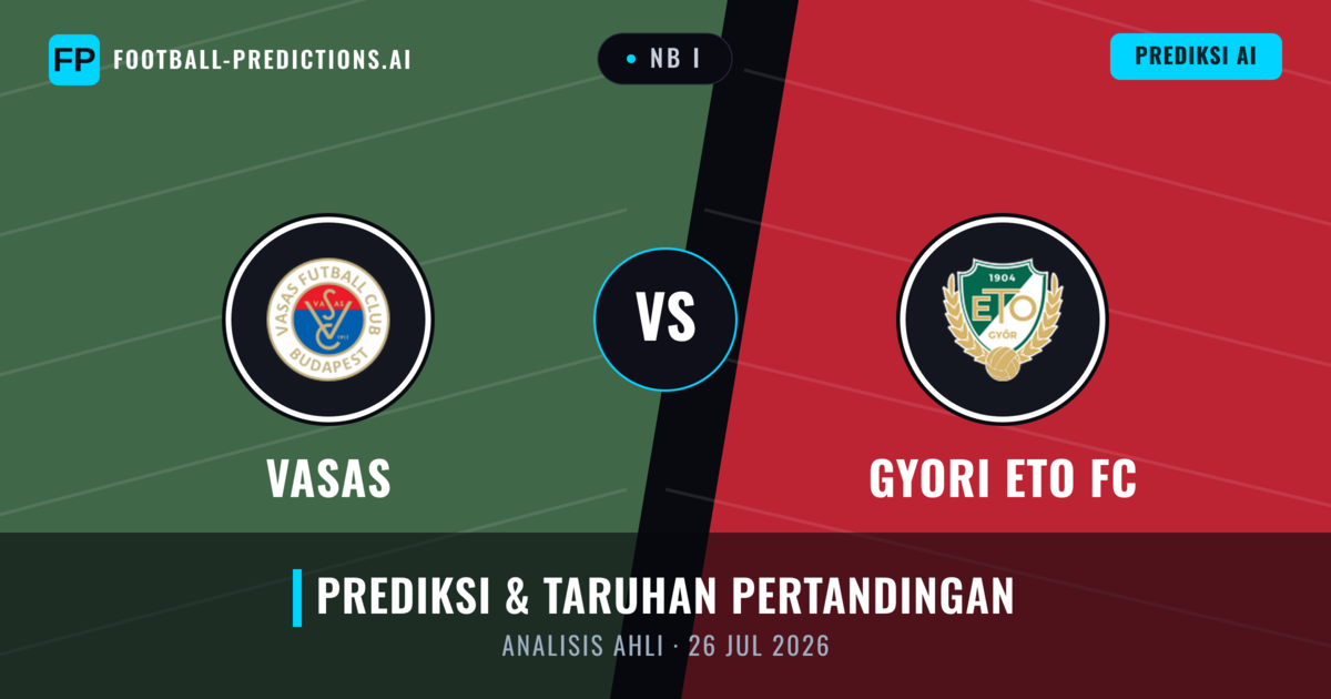 Vasas vs Győri ETO FC — prediksi dan pratinjau pertandingan