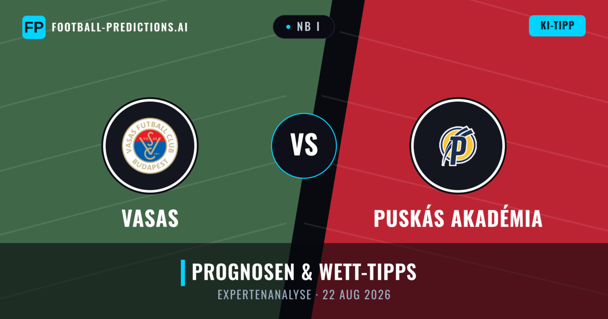Vasas vs Puskás Akadémia — Prognose und Spielvorschau