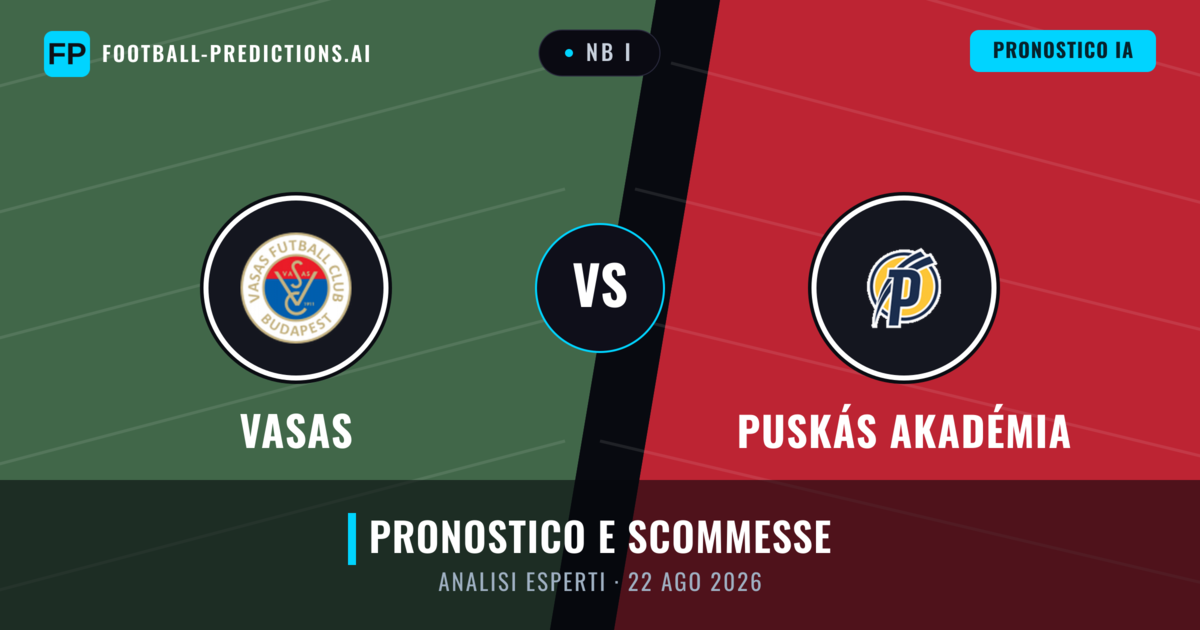 Vasas vs Puskás Akadémia — pronostico e anteprima del match