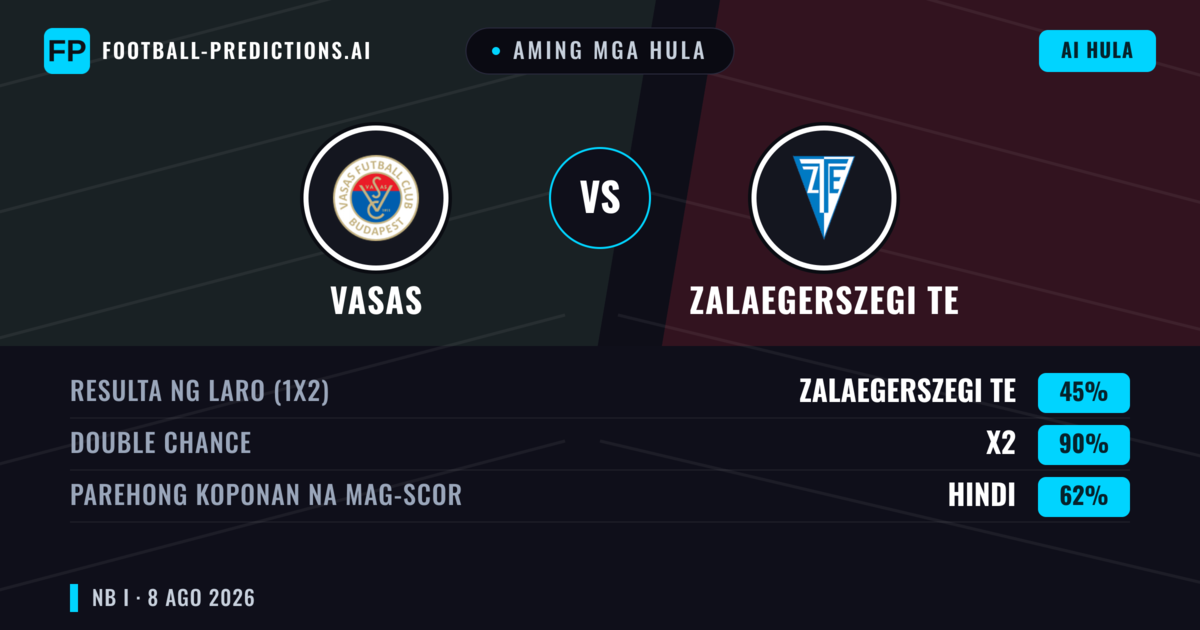Aming mga hula: Vasas vs Zalaegerszegi TE — Draw (45%); Parehong magbubuo: Hindi
