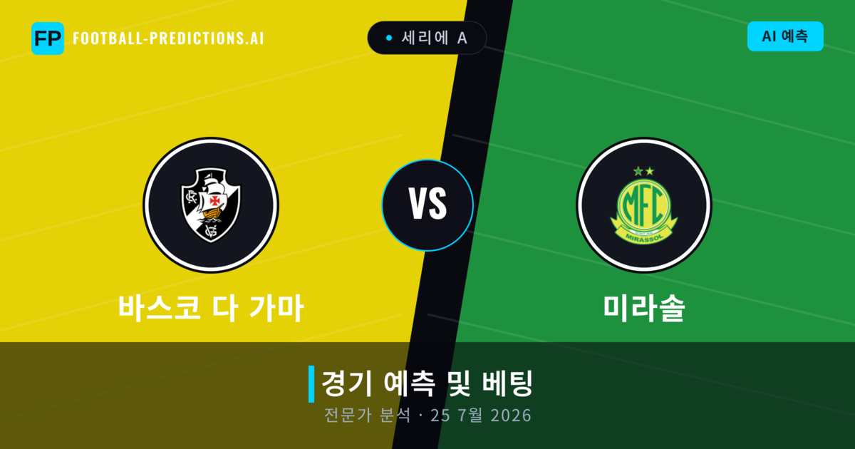 바스코 다 가마 대 미라솔 — 경기 예측 및 프리뷰