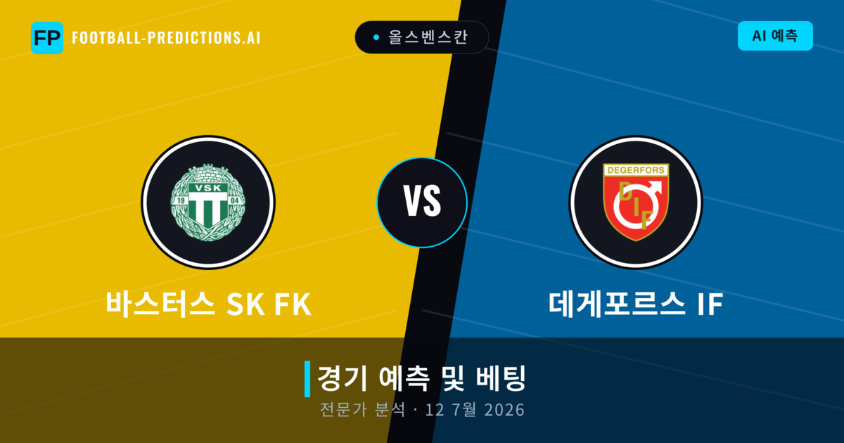 바스터스 SK FK 대 데게포르스 IF — 경기 예측 및 프리뷰