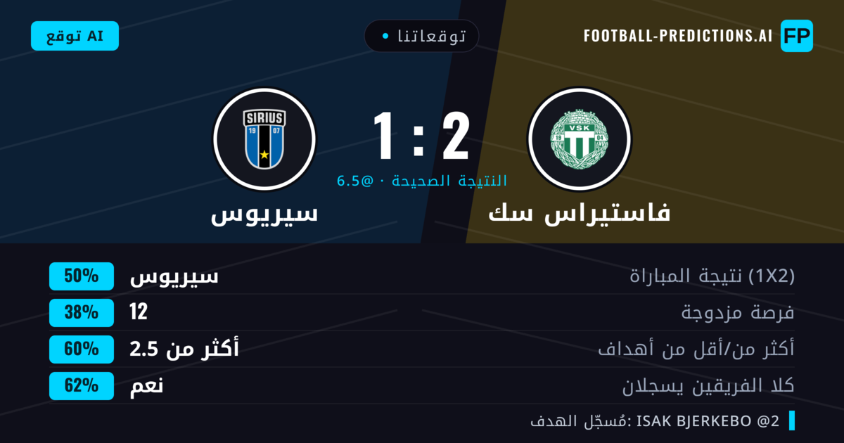 توقعاتنا: فاستيراس سك ضد سيريوس — سيريوس — فوز (50%); أكثر من 2.5; هدفين أو أكثر