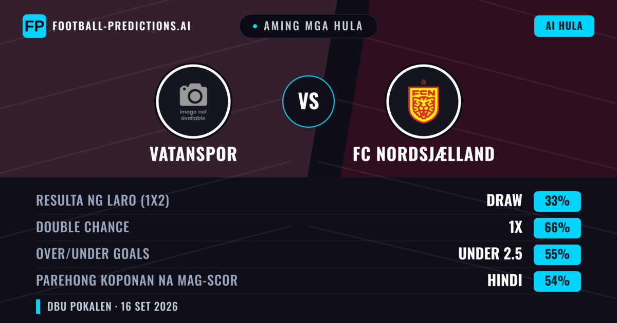 Aming mga hula: Vatanspor vs FC Nordsjælland — Draw (33%); Under 2.5; Parehong magbubuo: Hindi