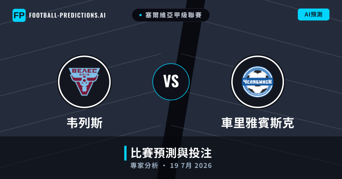 韦列斯 vs 車里雅賓斯克 — 比赛预测和前瞻