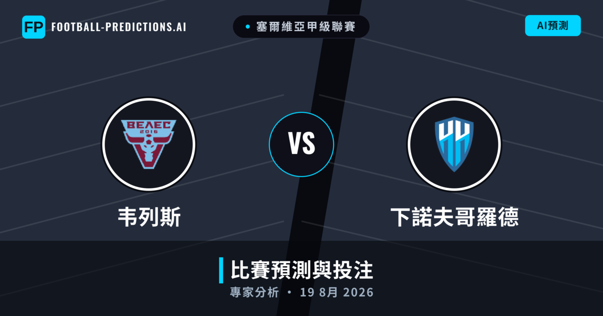 韦列斯 vs 下諾夫哥羅德 — 比赛预测和前瞻