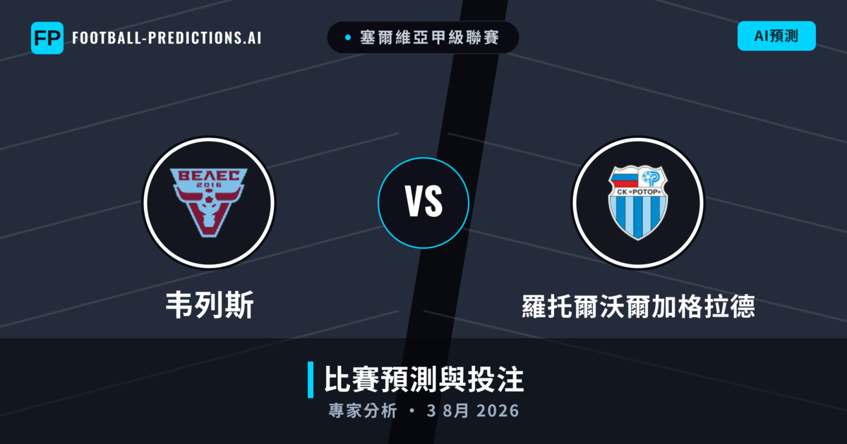韦列斯 vs 羅托爾沃爾加格拉德 — 比赛预测和前瞻