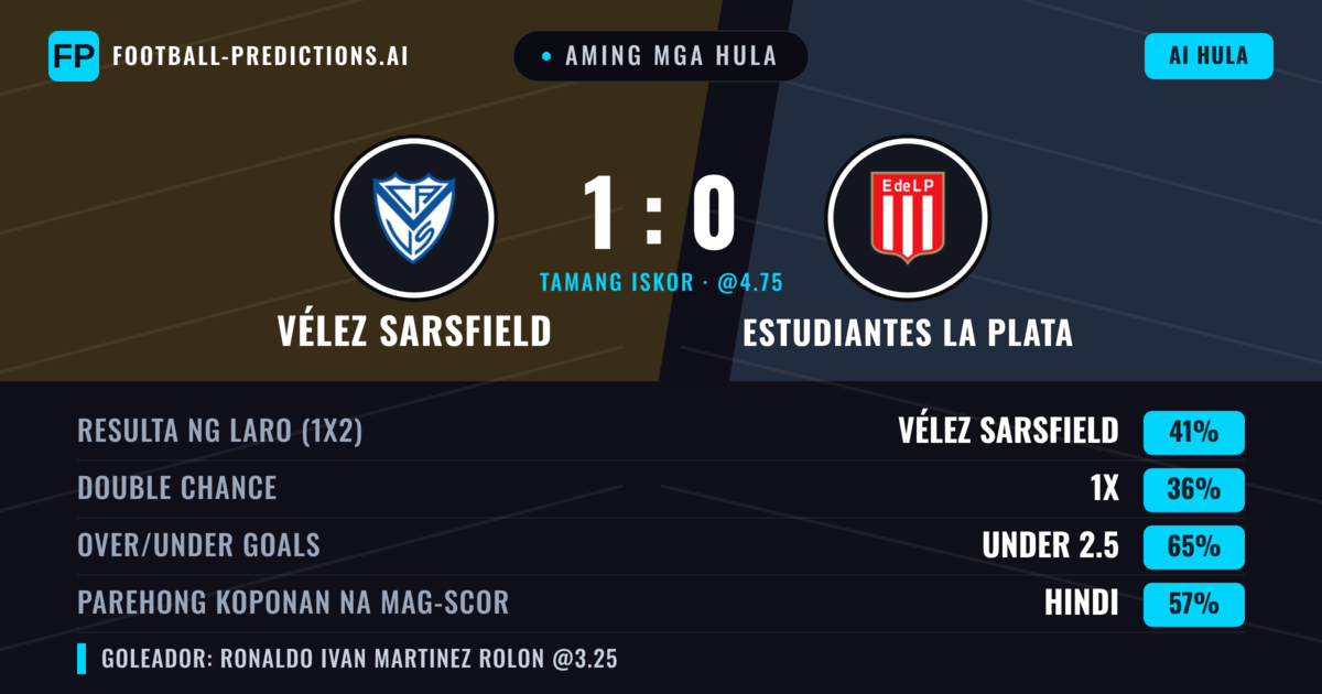 Aming mga hula: Vélez Sarsfield vs Estudiantes La Plata — Vélez Sarsfield — Manalo (41%); Under 2.5; Parehong magbubuo: Hindi