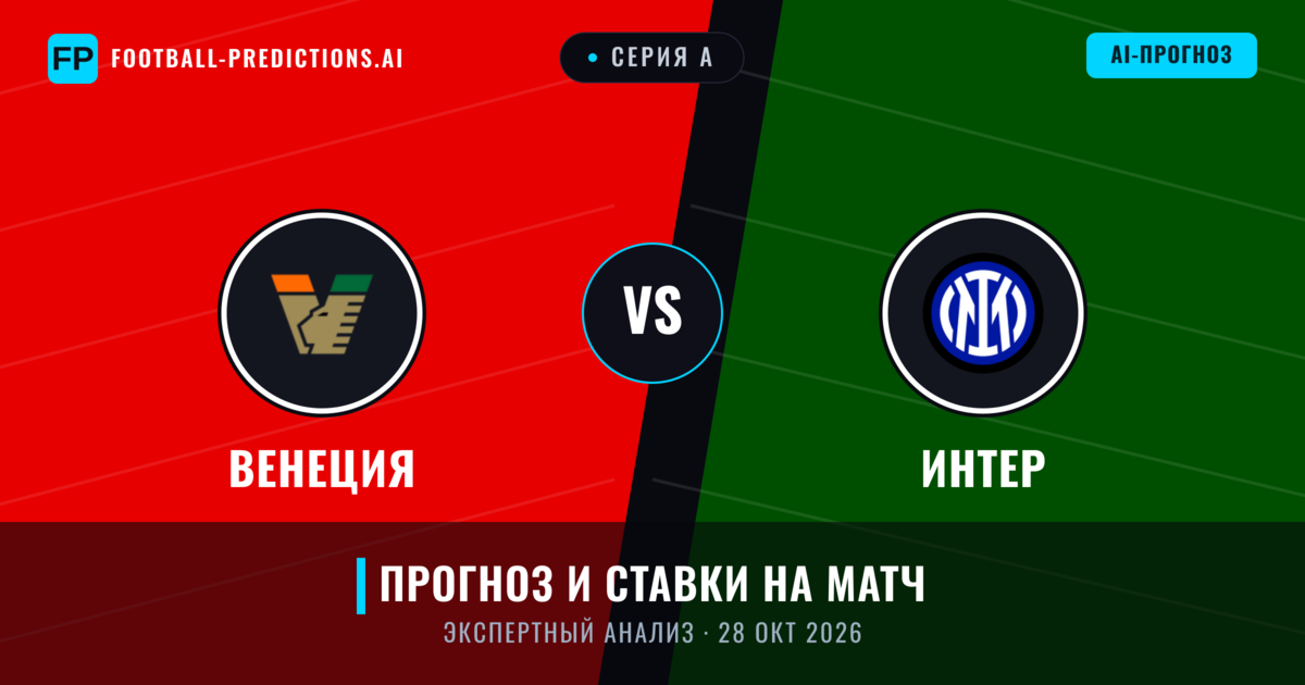 Венеция – Интер — прогноз и превью матча