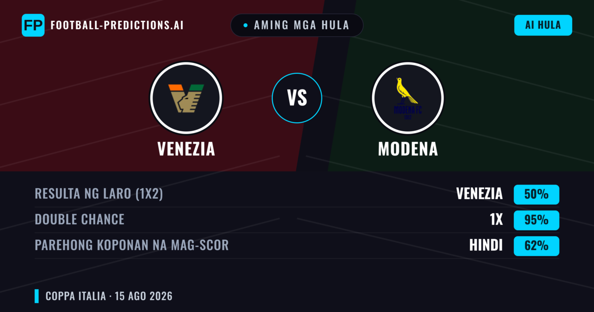 Aming mga hula: Venezia vs Modena — Venezia — Manalo (63%); Over 2.5; Parehong magbubuo: Oo
