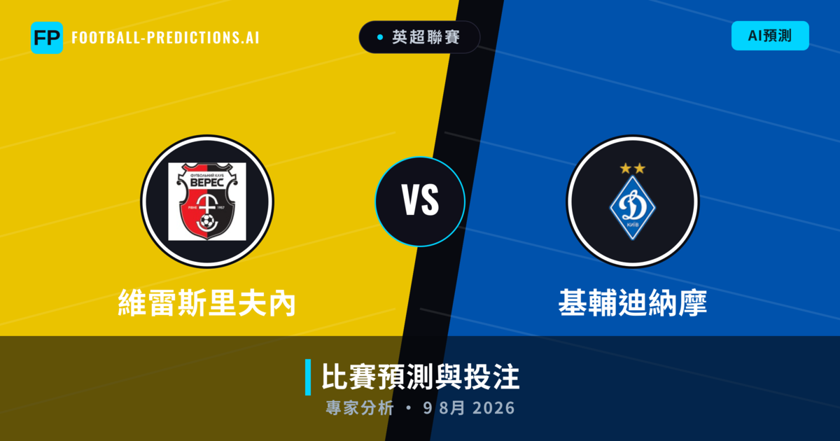 維雷斯里夫內 vs 基輔迪納摩 — 比赛预测和前瞻