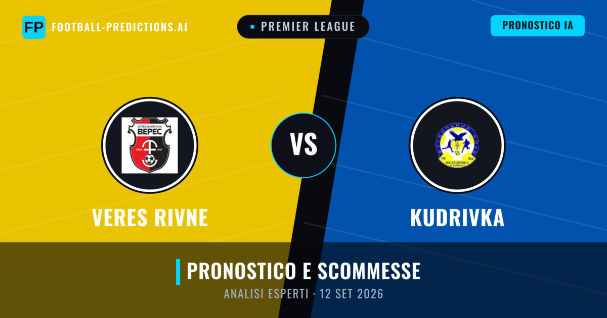 Veres Rivne vs Kudrivka — pronostico e anteprima del match