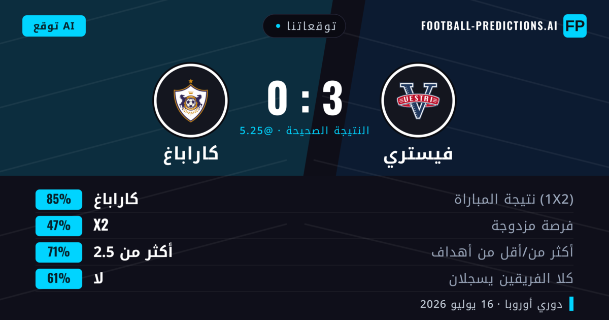 توقعاتنا: فيستري ضد كاراباغ — كاراباغ — فوز (84%); أكثر من 2.5; لا يسجل الطرفان