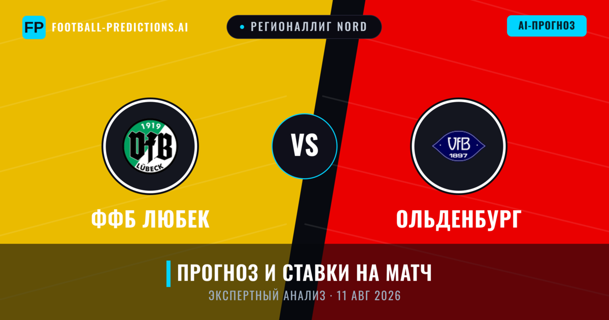 ФФБ Любек – Ольденбург — прогноз и превью матча