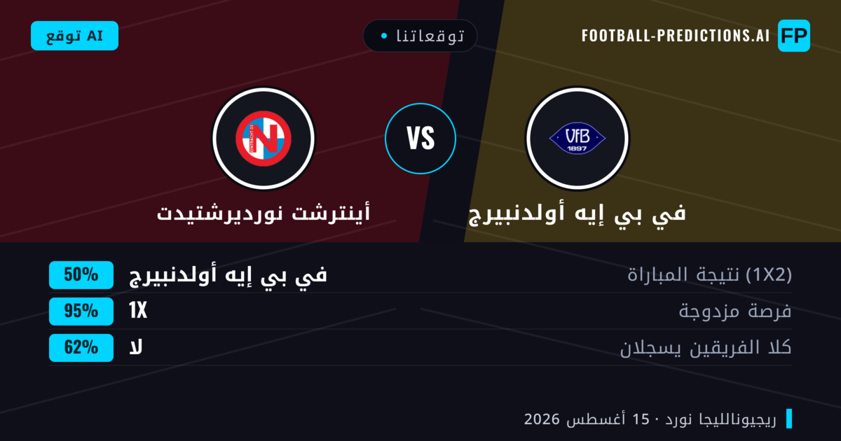 توقعاتنا: في بي إيه أولدنبيرج ضد أينترشت نورديرشتيدت — تعادل (50%); لا يسجل الطرفان