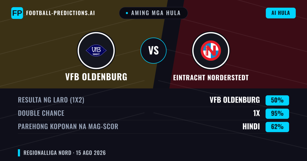 Aming mga hula: VfB Oldenburg vs Eintracht Norderstedt — Draw (50%); Parehong magbubuo: Hindi