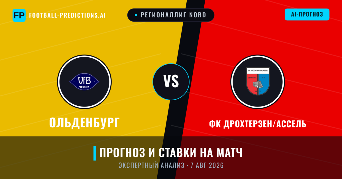 Ольденбург – ФК Дрохтерзен/Ассель — прогноз и превью матча