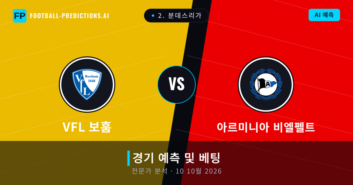VfL 보훔 대 아르미니아 비엘펠트 — 경기 예측 및 프리뷰