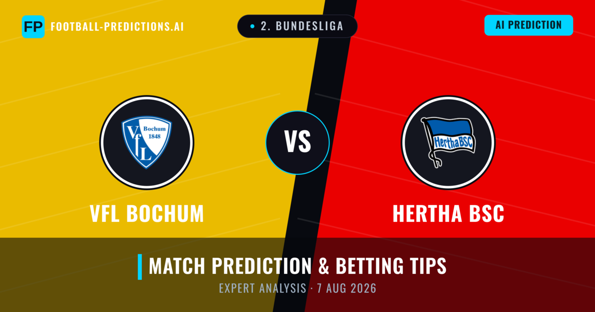 VfL Bochum vs Hertha BSC — match prediction & preview