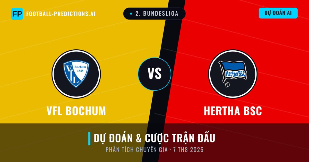 VfL Bochum vs Hertha BSC — dự đoán và xem trước trận đấu