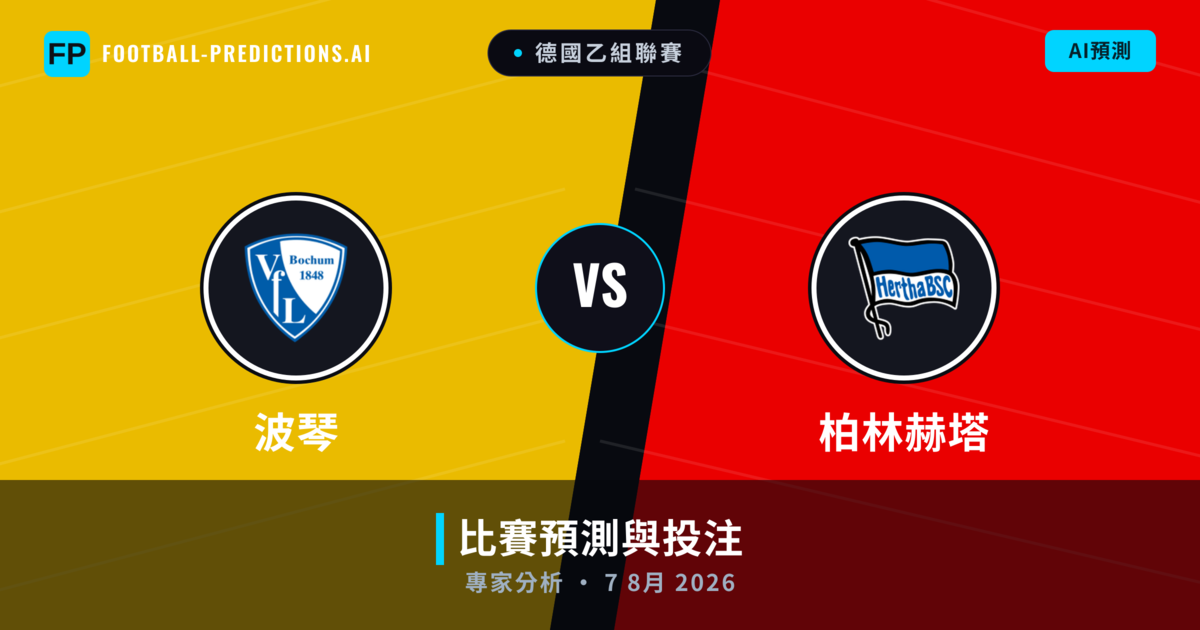 波琴 vs 柏林赫塔 — 比赛预测和前瞻
