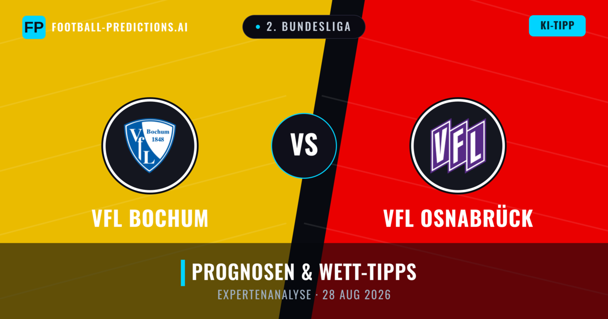 VfL Bochum vs VfL Osnabrück — Prognose und Spielvorschau