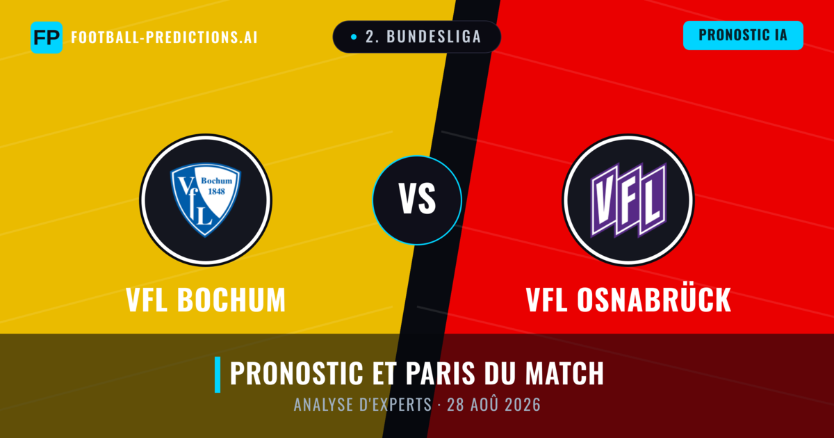 VfL Bochum vs VfL Osnabrück — pronostic et avant-match