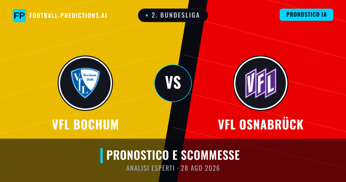 VfL Bochum vs VfL Osnabrück — pronostico e anteprima del match