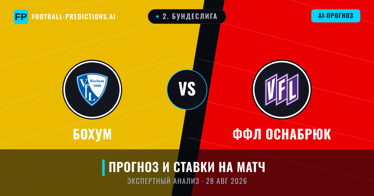 Бохум – ФФЛ Оснабрюк — прогноз и превью матча