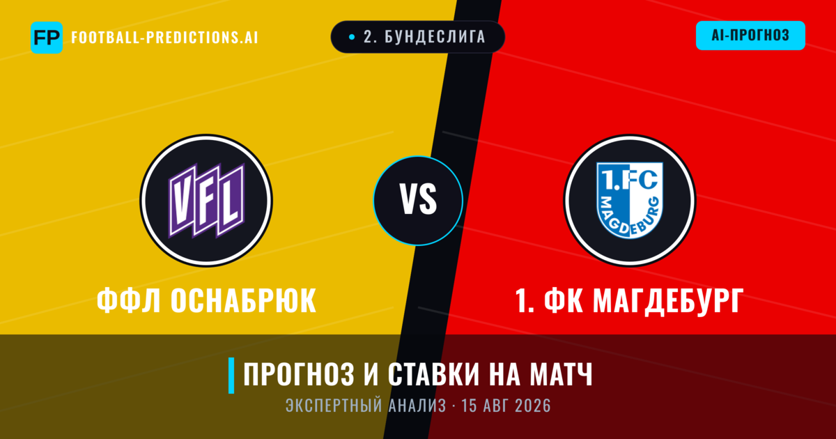 ФФЛ Оснабрюк – 1. ФК Магдебург — прогноз и превью матча