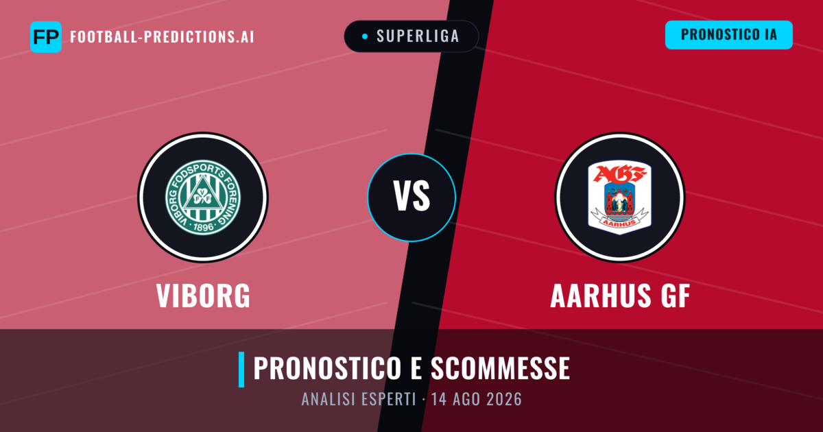 Viborg vs Aarhus GF — pronostico e anteprima del match