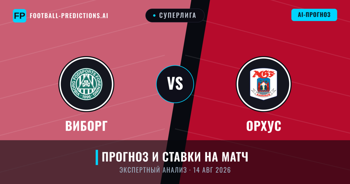 Виборг – Орхус — прогноз и превью матча