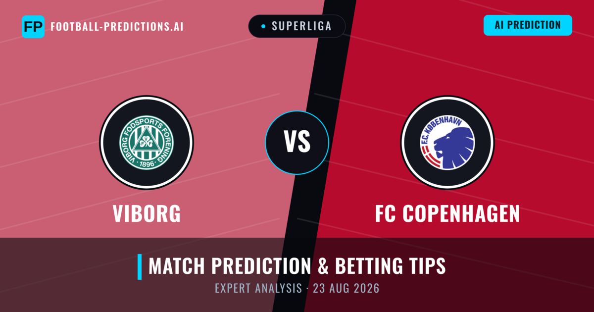 Viborg vs FC Copenhagen — match prediction & preview