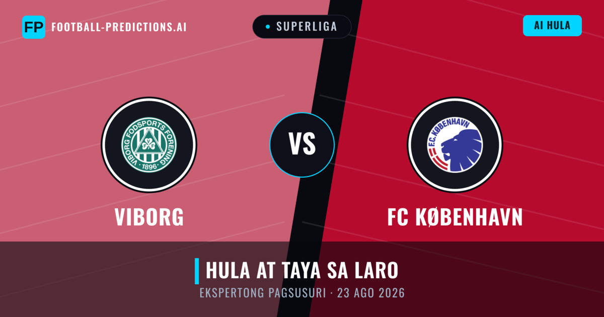 Viborg vs FC København — hula at preview ng laban