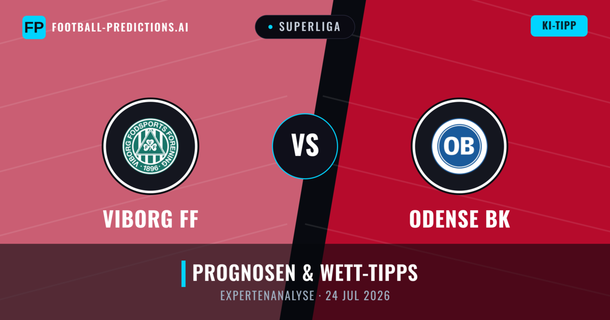 Viborg FF vs Odense BK — Prognose und Spielvorschau