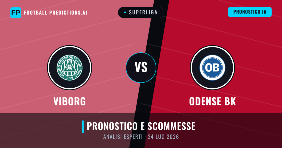 Viborg vs Odense BK — pronostico e anteprima del match