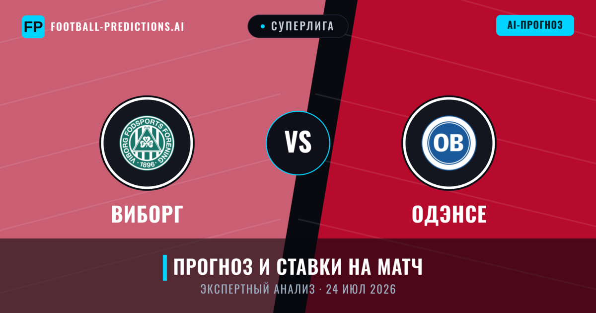 Виборг – Одэнсе — прогноз и превью матча