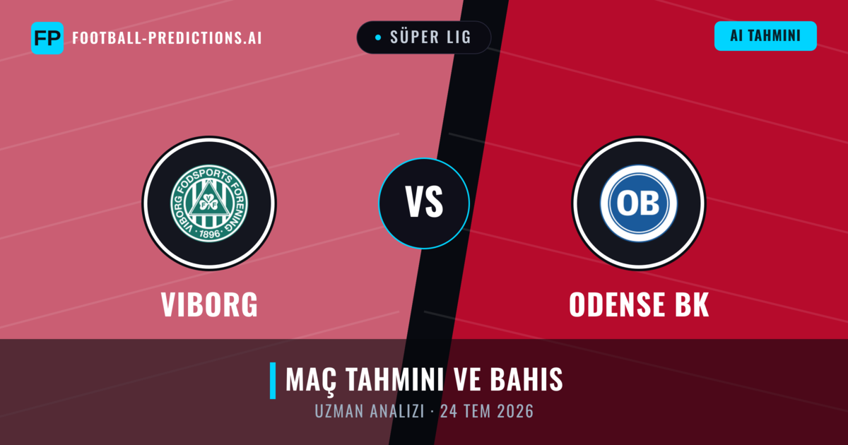 Viborg - Odense BK — maç tahmini ve önizleme