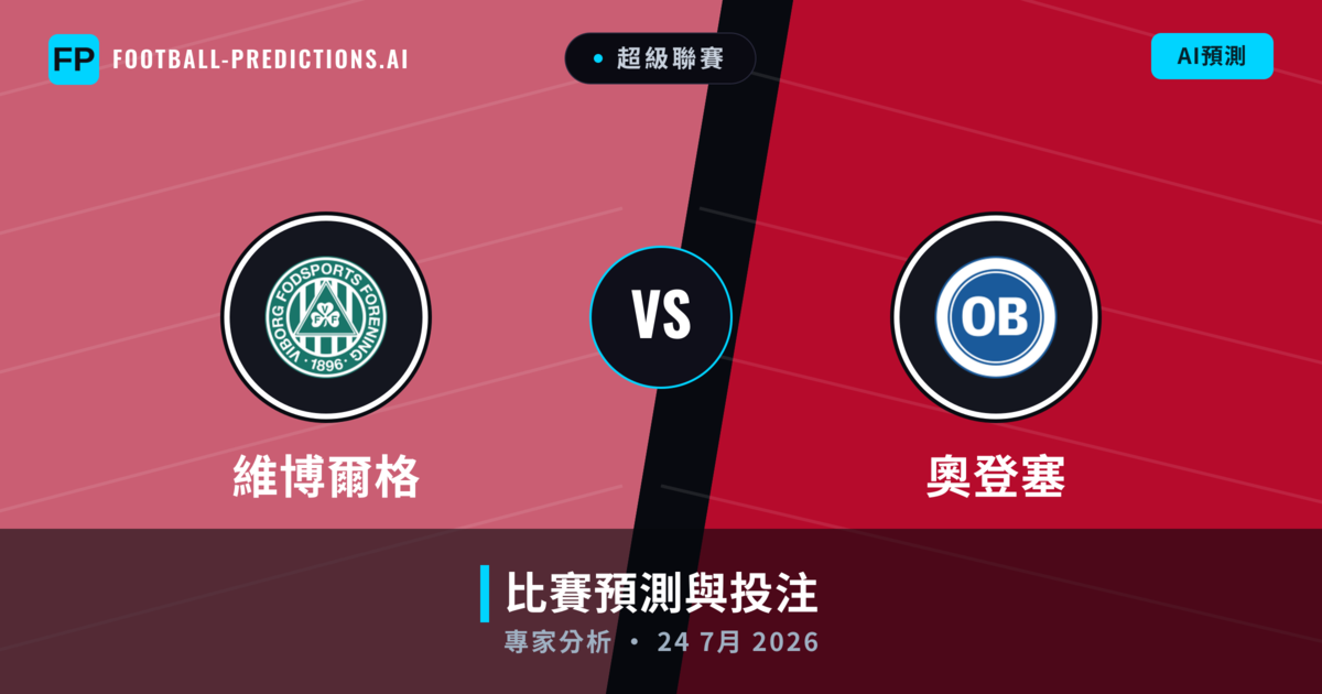 維博爾格 vs 奧登塞 — 比赛预测和前瞻